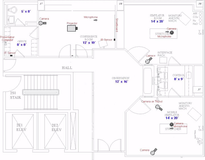 Home Page Patient Simulation Center UTMB Health